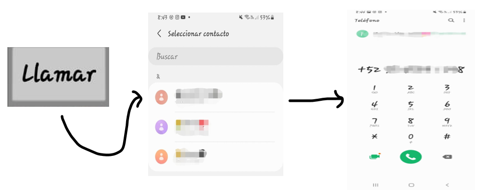 El boton de Llamada, al presionar al igual apareceran tus
 contactos y seleccionaras a tu contacto de confianza y te mandara directo para llamarla.