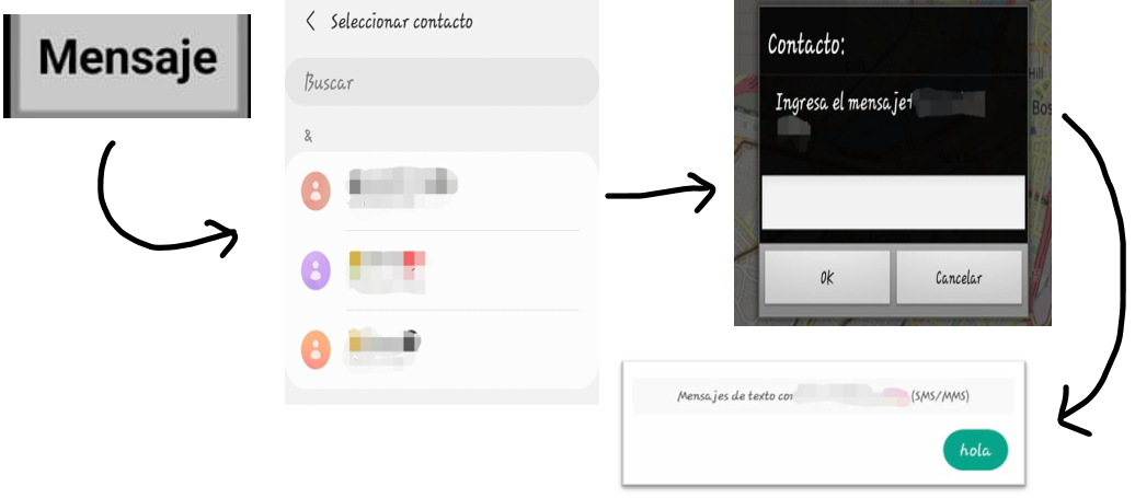 El boton de Mensaje, al presionar apareceran tus contactos 
a lo cual seleccionaras tu contacto de confianza y escribiras el mensaje que quieres 
que esa persona reciba, le das en ok y se enviara en el instante.  